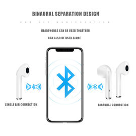 High Quality ENKOR EW10 Rechargeable Colorful Backlit Sports Wireless Bluetooth Earphone TWS